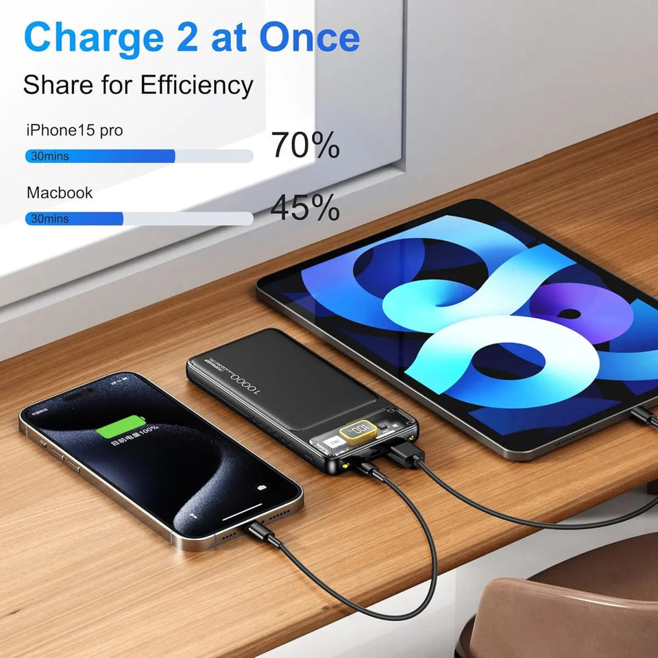 🔋 10000mAh Slim Power Bank ⚡ 22.5W PD Fast Charging | Ultra - Thin Portable Charger 📱 USB - C Output + Emergency Light 🔦 - melabazar.shop